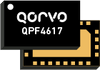 Qorvo - 6GHz Wi-Fi6E NonLinear High Power Front End Module