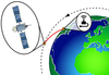 Remcom (USA) - Narrowband IoT Coverage with Low Orbit Satellites