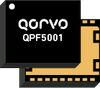 Qorvo - 8-12GHz 12W Transmit / Receive Module
