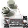 Shenzhen Milvent Technology Co., Limited - Powertain Vent with Valve