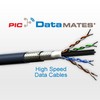 DataMATES® - Aircraft Data Cable-Image