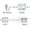 DigiKey - Silicon Carbide for Electric Vehicle Fast Charging