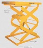 Double Scissor Lift Table-Image