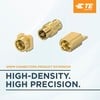 TE Connectivity - High-Density and High Precision with TE SMPM