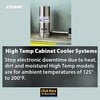 EXAIR - High Temperature Cabinet Cooler® Systems