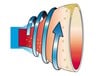 Sames North American Corporation - Sames Patented Vortex Technology