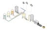 Burkert Fluid Control Systems - Inline flow & concentration measure/soft drink prd