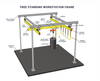 Columbus McKinnon Corporation - Freestanding workstation cranes