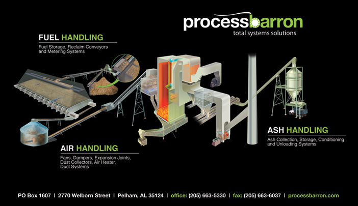 Process Barron