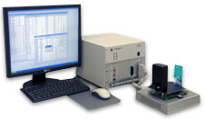 ProductionLine Testers, Inc.