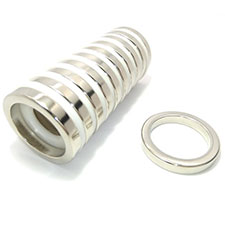 Ring Magnets