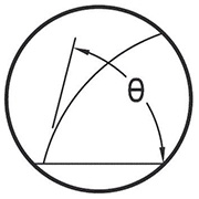 Rame-Hart Instrument Co. Logo