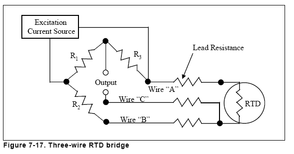 Chapter 7 - Temperature Measurement: RTD Measurement ... 3 wire rtd wiring diagram 
