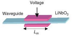 04_04_DWDM-3.jpg