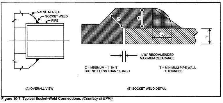 12_Chapter_10-10.jpg