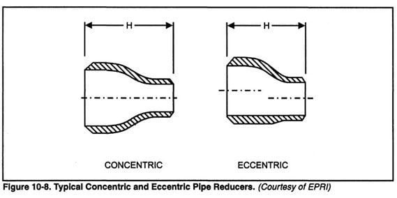 12_Chapter_10-11.jpg