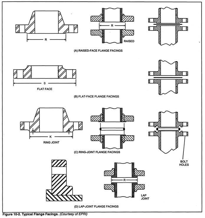 12_Chapter_10-2.jpg