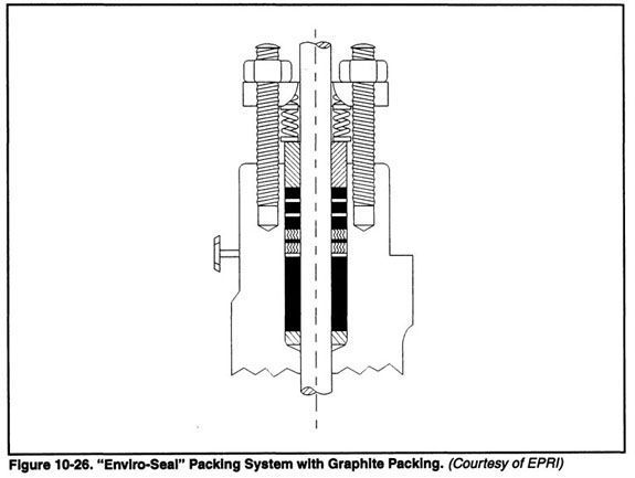 12_Chapter_10-31.jpg
