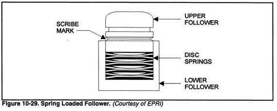 12_Chapter_10-34.jpg