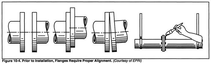 12_Chapter_10-4.jpg
