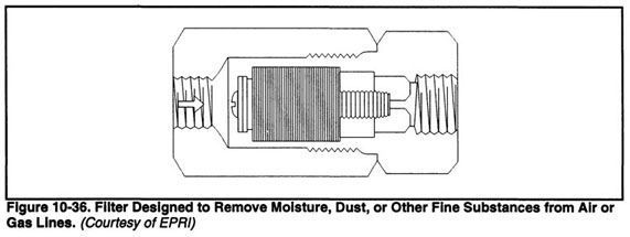 12_Chapter_10-41.jpg