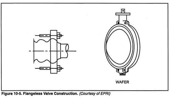 12_Chapter_10-5.jpg