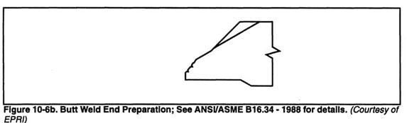 12_Chapter_10-8.jpg
