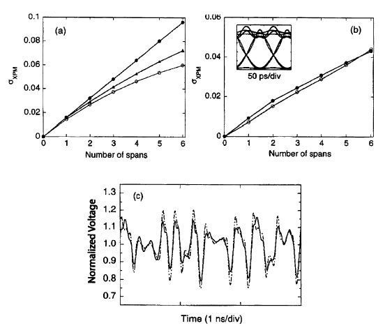 09_04_01_Lightwave_Technology-1.jpg