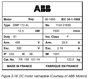 Motor Insulation Class Chart