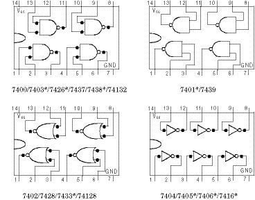 pin assignments of the 74 ic package series