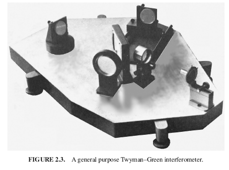 FIGURE 2.3. A general purpose Twyman&ndash;Green interferometer.