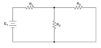 FIGURE 2.1
