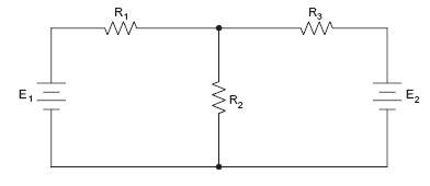 FIGURE 2.2