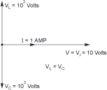 Figure 12.5