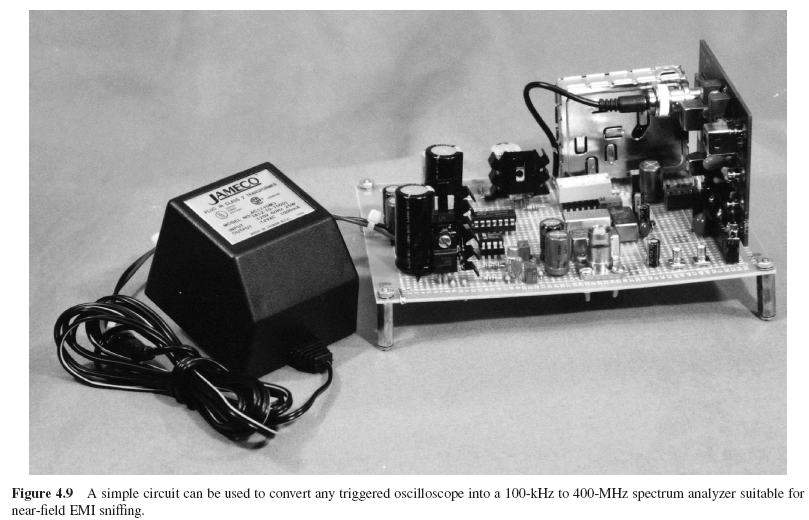 Figure 4.9 A simple circuit can be used to convert any triggered oscilloscope into a 100-kHz to 400-MHz spectrum analyzer suitable for near-field EMI sniffing.