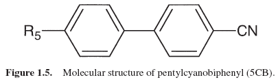 Figure 1.5. Molecular structure of pentylcyanobiphenyl (5CB).