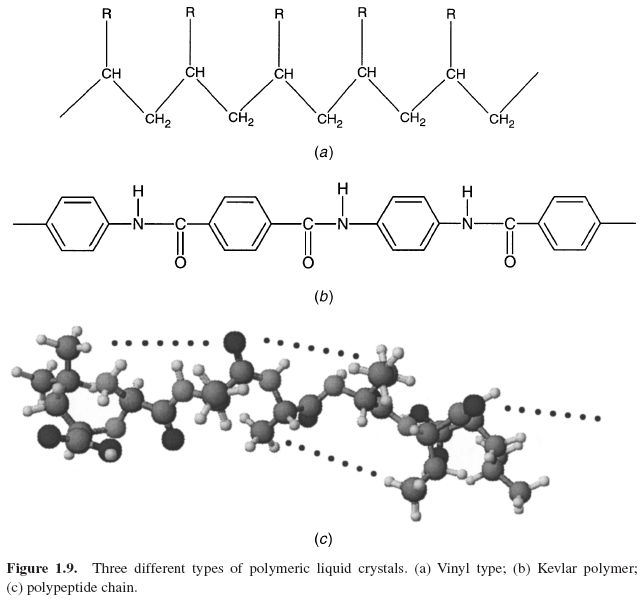 Chapter 132 Polymeric Liquid Crystals Engineering360 - 