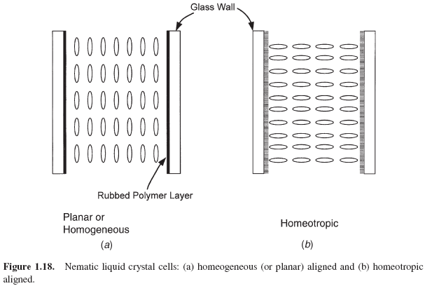 Is Silicon A Liquid At Room Temperature Is Silicon A Liquid At Room Temperature