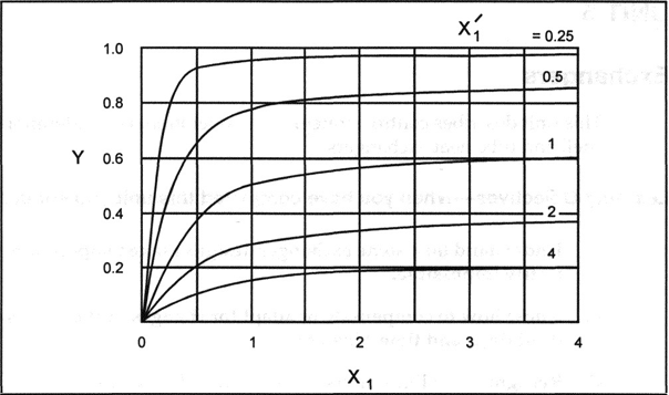 05_Advanced_Temperature_Measurement_and_Control-1.gif