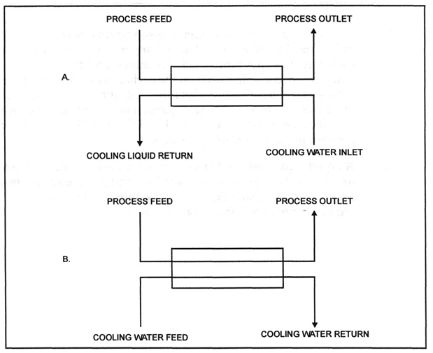 05_Advanced_Temperature_Measurement_and_Control-12.gif