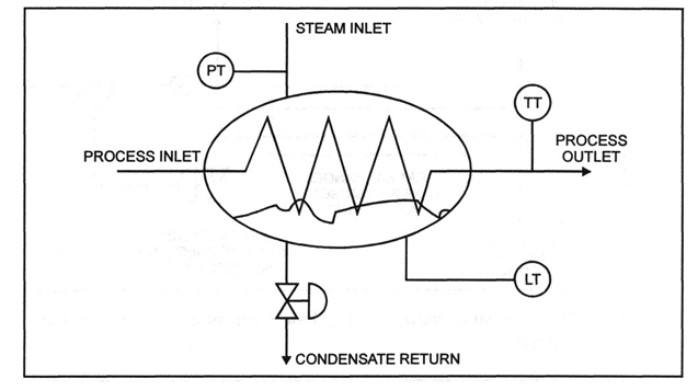 05_Advanced_Temperature_Measurement_and_Control-13.gif