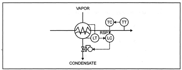 05_Advanced_Temperature_Measurement_and_Control-4.gif