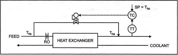 05_Advanced_Temperature_Measurement_and_Control-6.gif