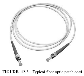 FIGURE 12.2 Typical fiber optic patch cord.