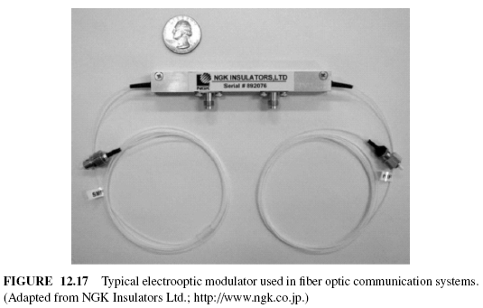 FIGURE 12.17 Typical electrooptic modulator used in fiber optic communication systems.