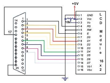 3.5 Using the Parallel Port of the Computer | Engineering360