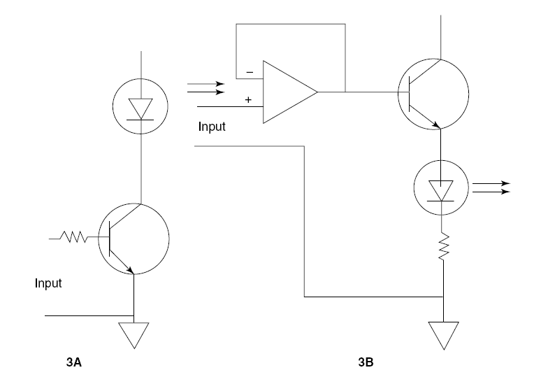 Chapter 3 Optical Transmitters GlobalSpec