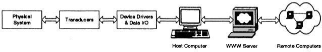 01_Modern_Industrial_Automation_Software_Design-1.jpg