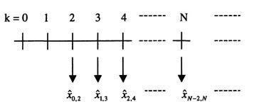 09_00_Optimal_State_Estimation-10.jpg