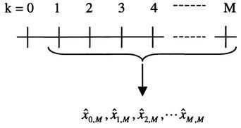 09_00_Optimal_State_Estimation-11.jpg